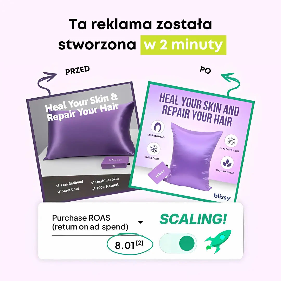 1000+ Szablonów Statycznych Reklam Canva